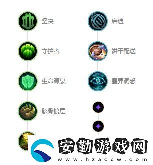 英雄聯(lián)盟s12仙靈女巫璐璐出裝天賦推薦