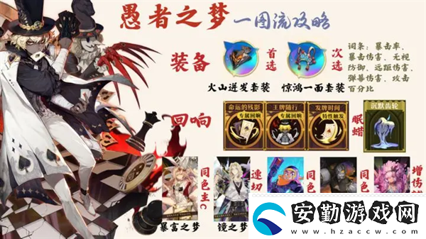 無盡夢回愚者之夢裝備回響攻略