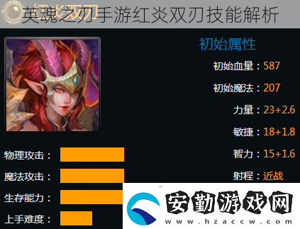 英魂之刃手游紅炎雙刃技能解析