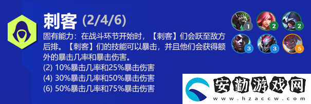 云頂之弈卡特琳娜s6出裝、技能、羈絆介紹