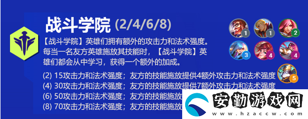 云頂之弈拉克絲s6出裝、技能、羈絆介紹