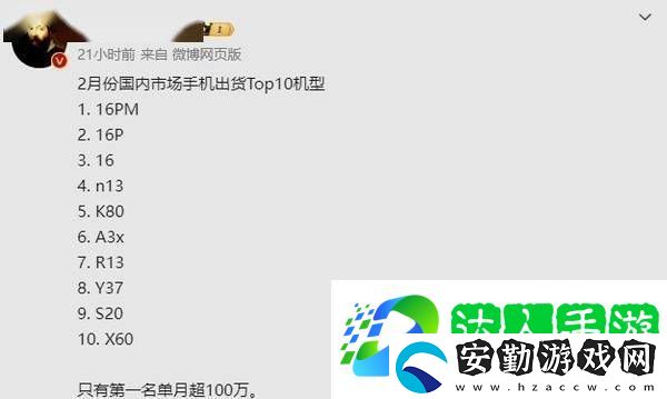 2月手機(jī)出貨榜