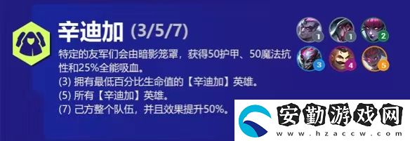 云頂之弈阿卡麗s6出裝、技能、羈絆介紹