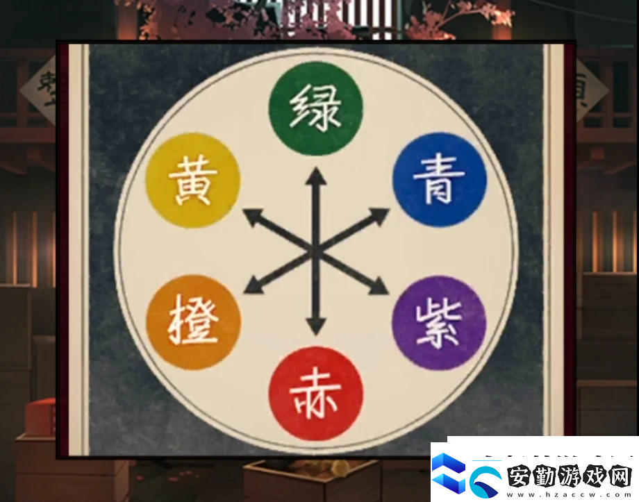 妖怪夜市游戲第五章怎么過關(guān)妖怪夜市游戲第五章通關(guān)攻略