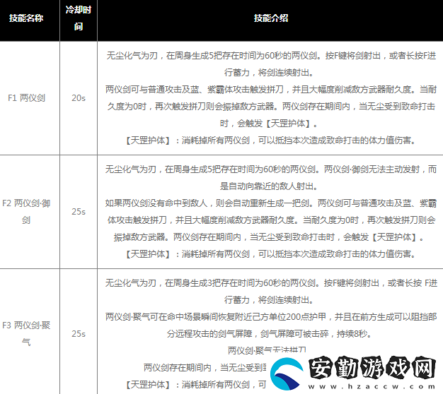 永劫無(wú)間無(wú)塵知識(shí)問(wèn)答