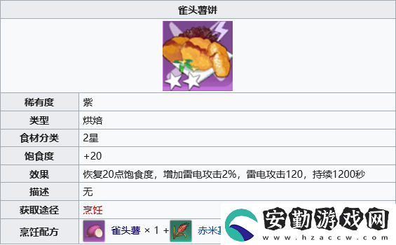 幻塔增加雷傷的食物有哪些
