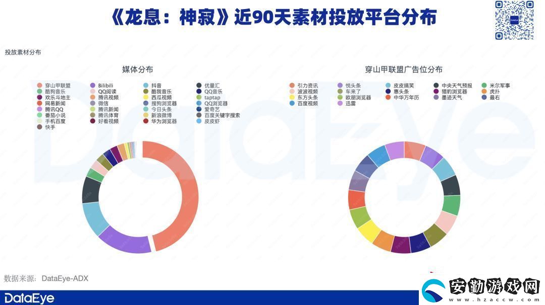 龍息