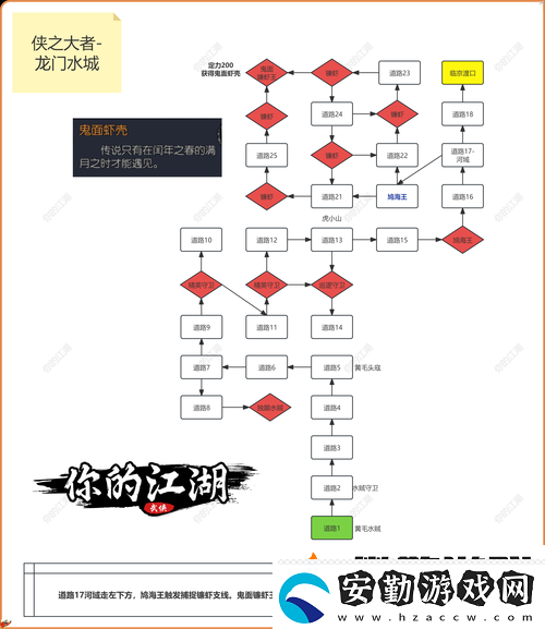 我的俠客煙花獲取全攻略！這5個隱藏途徑讓你秒變江湖大佬！