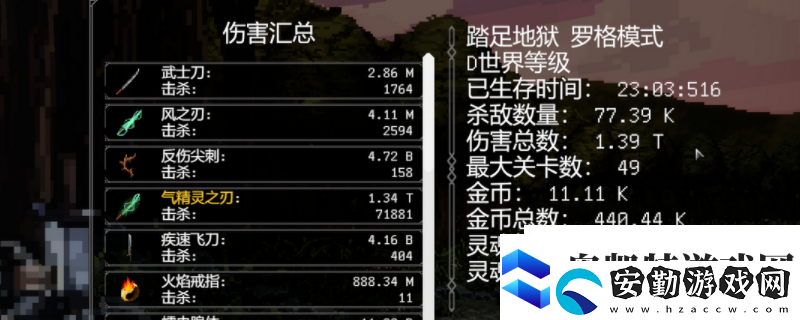 羅格
