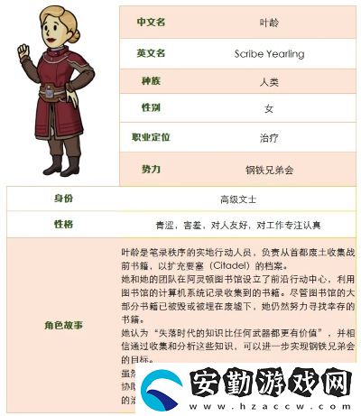 遺物系統(tǒng)強(qiáng)勢(shì)來(lái)襲！全新SSR角色葉齡登場(chǎng)！