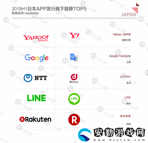 18款成品短視頻APP下載量的市場分析與趨勢探討
