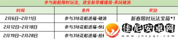 王者榮耀破浪對決在哪里玩