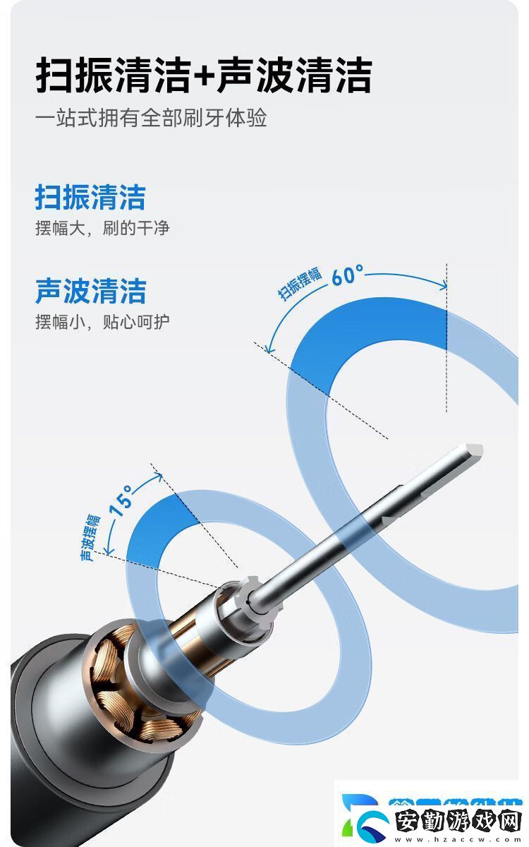 每分鐘振動(dòng)