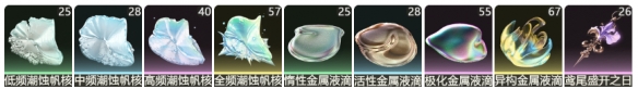 鳴潮氣動漂泊者升級材料