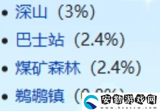 星露谷物語1.6版本喵刀怎么獲取