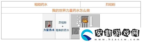 我的世界藥水怎么合成