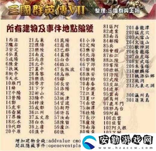 崩潰警告！為什么總存不進(jìn)檔！三國(guó)群英傳7進(jìn)度保存保姆級(jí)教程