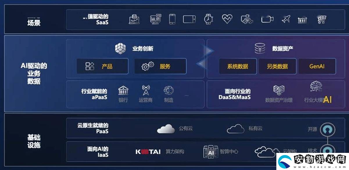 神州數(shù)碼2024年業(yè)績出爐