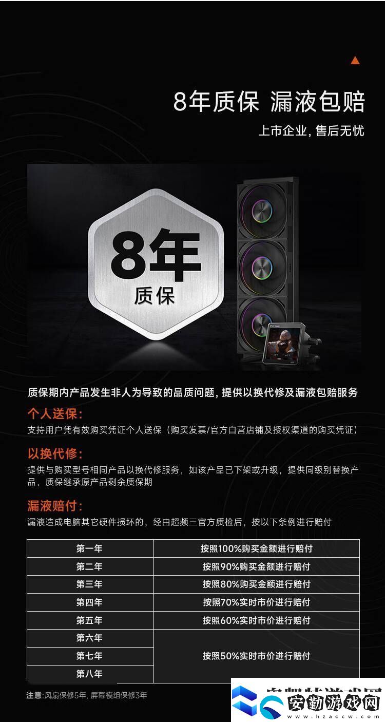 超頻三銀翼DT360
