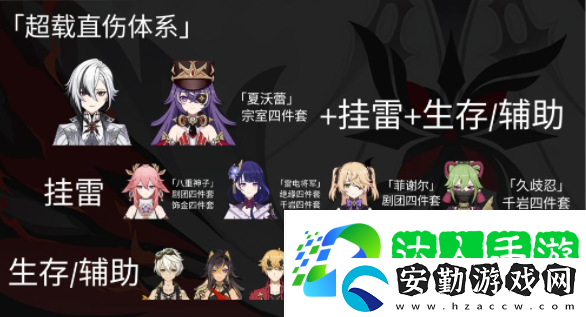 原神阿蕾奇諾隊伍搭配攻略