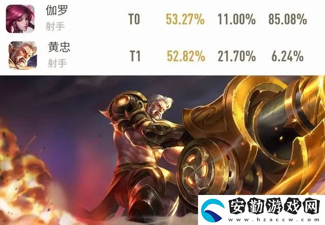 王者榮耀后羿削弱后勝率怎么樣