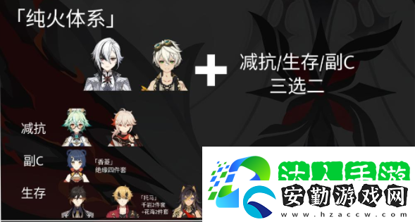 原神阿蕾奇諾隊伍搭配攻略