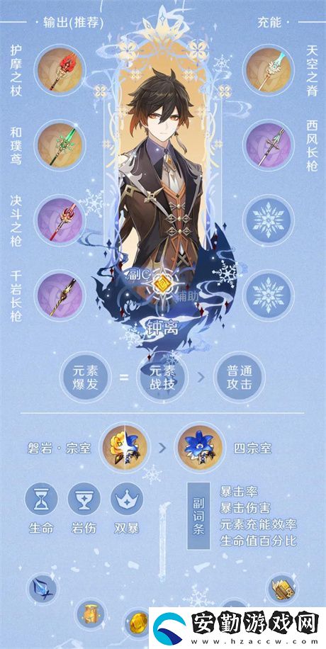 原神2.4鐘離武器圣遺物怎么搭配