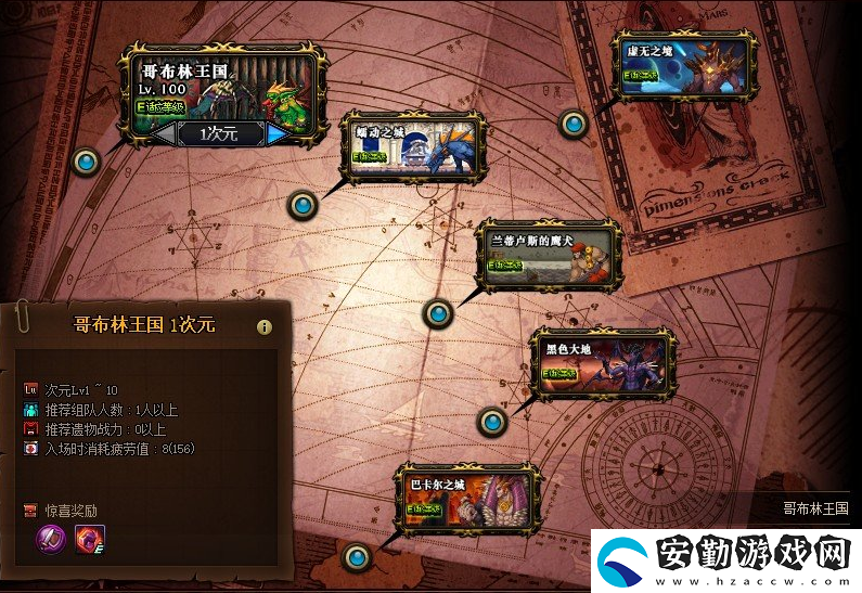 dnf新異界地下城改版