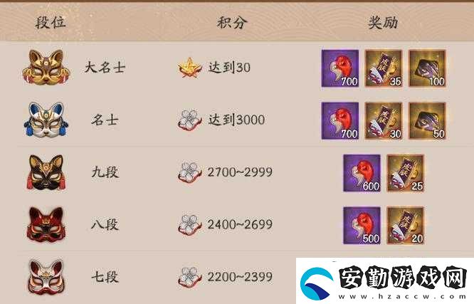 陰陽(yáng)師手游斗技全面解析