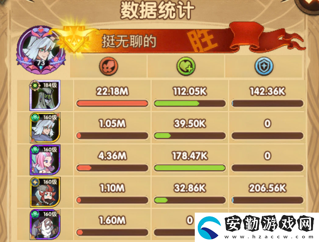 劍與遠征涌潮林地低戰(zhàn)力通關攻略
