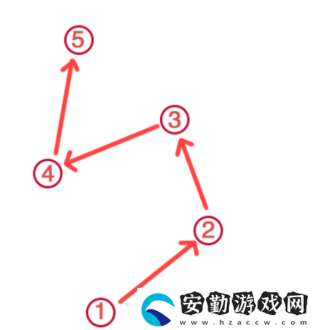 原神荒海解密圖文攻略大全