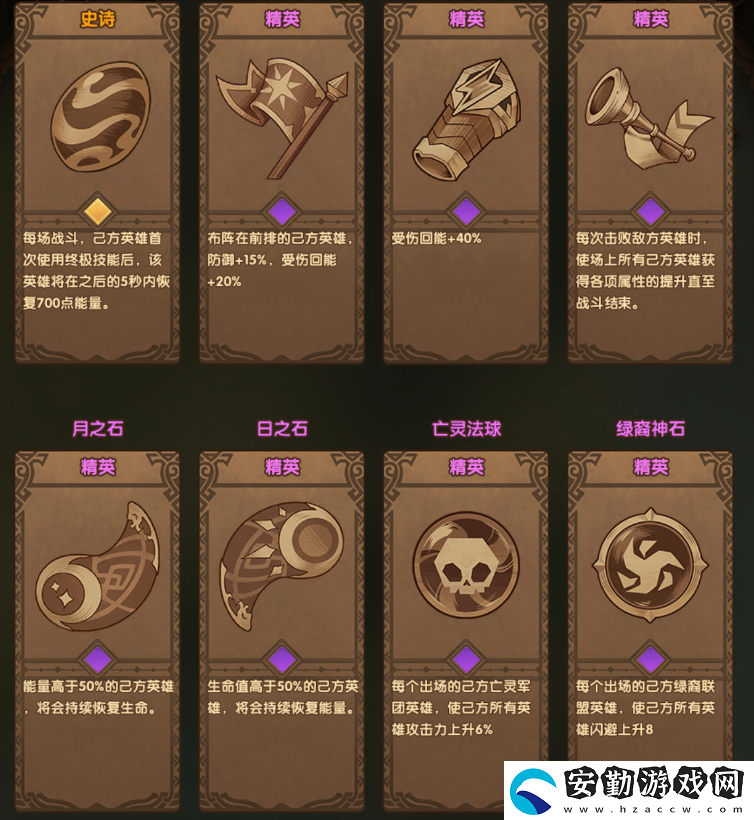 劍與遠征涌潮林地低戰(zhàn)力通關攻略