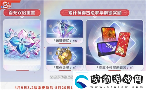 崩壞星穹鐵道3.2版本前瞻有哪些內(nèi)容崩壞星穹鐵道攻略