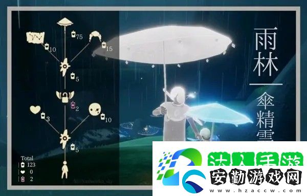 光遇1月28日復(fù)刻先祖兌換物品有哪些
