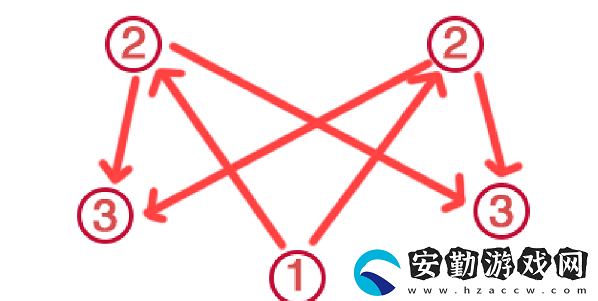 原神荒海解密圖文攻略大全