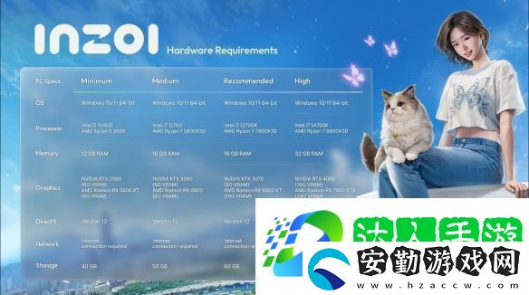 韓國(guó)版模擬人生Inzol3月28日開啟steam搶先體驗(yàn)！