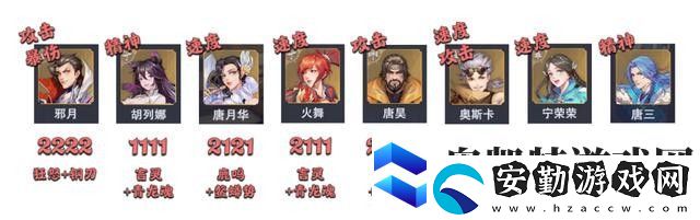 斗羅大陸魂師對決我道狷狂懷藝之章怎么過