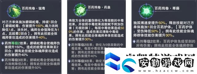 斗羅大陸魂師對決我道狷狂懷藝之章怎么過