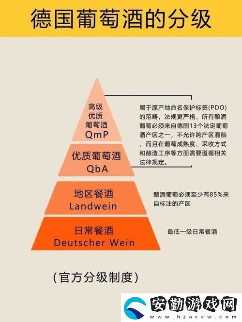 97精產(chǎn)國品一二三產(chǎn)區(qū)