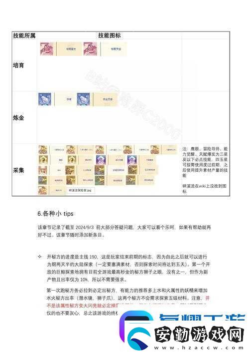 諾弗蘭物語(yǔ)秘方獲取全攻略!3步速通隱藏劇情+神級(jí)加成秘籍公開(kāi)