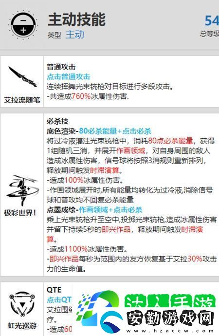 戰(zhàn)雙帕彌什艾拉萬華驅(qū)資料介紹