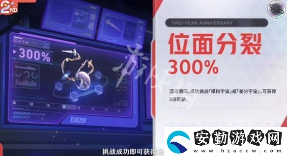 崩壞星穹鐵道2周年福利有哪些