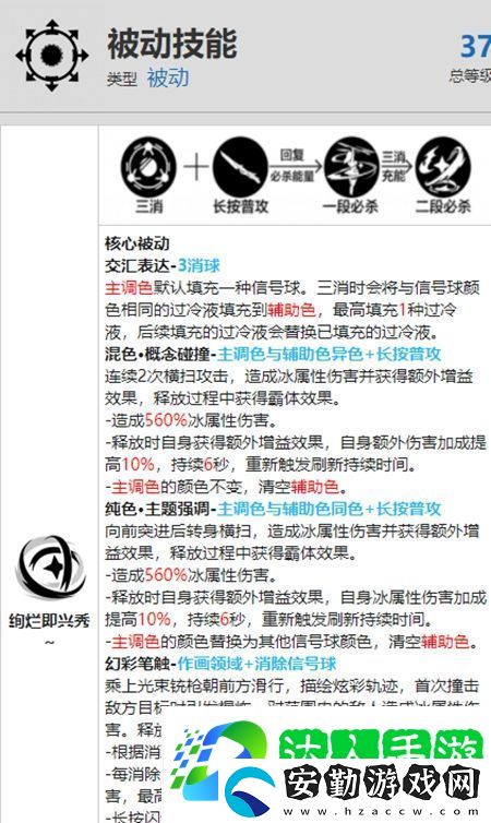 戰(zhàn)雙帕彌什艾拉萬華驅(qū)資料介紹