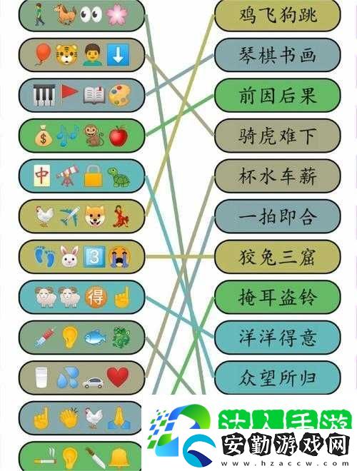 手殘黨必看！你畫我猜成語畫畫技巧