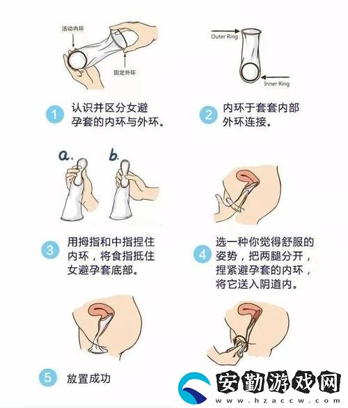 探討“睡媽媽戴避孕套可以嗎”的重要性與注意事項(xiàng)