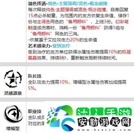 戰(zhàn)雙帕彌什艾拉萬華驅(qū)資料介紹