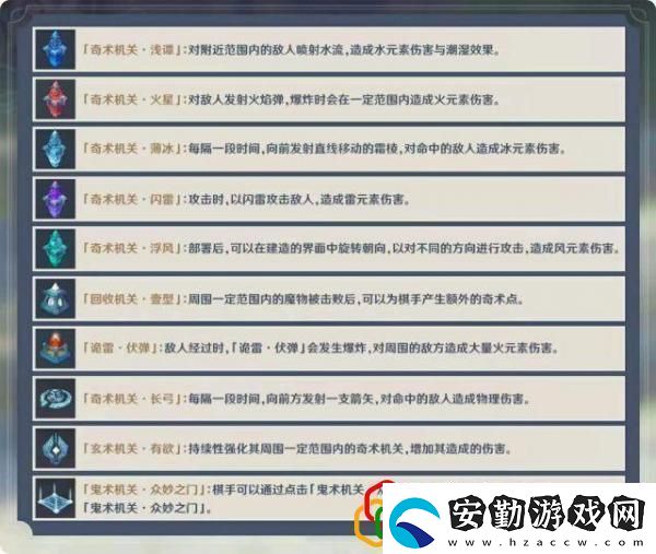 原神塔防模式在哪里打開(kāi)