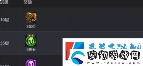金鏟鏟之戰(zhàn)s13征服者層數上限詳細一覽