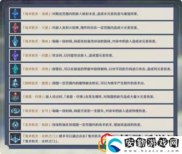 原神塔防模式在哪里打開
