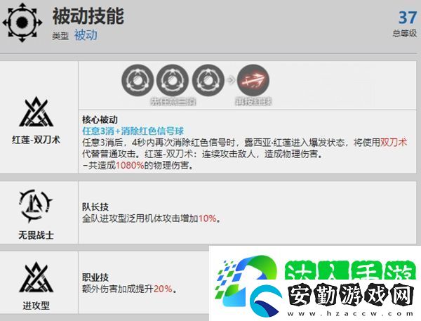 戰(zhàn)雙帕彌什露西亞紅蓮資料介紹